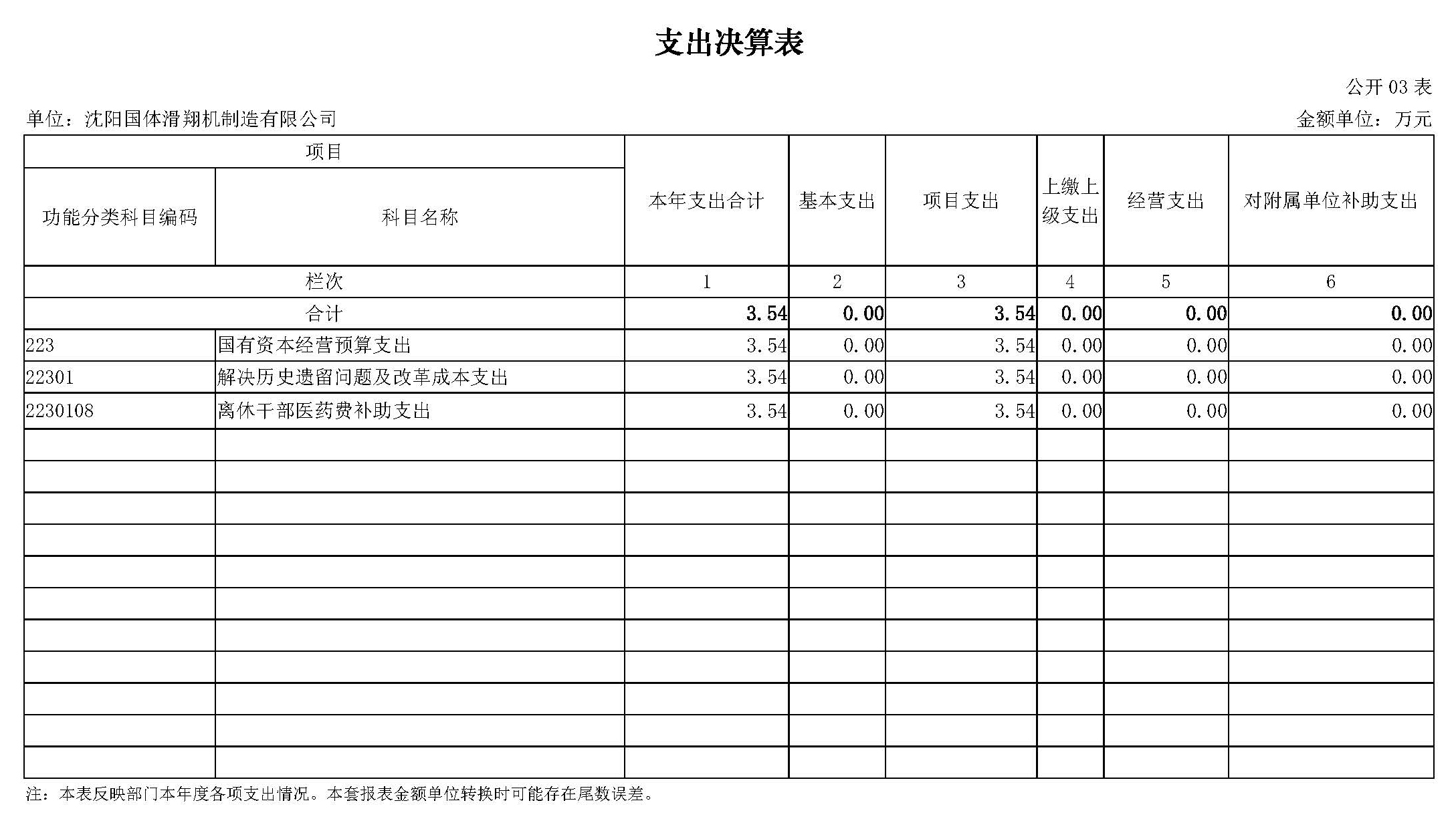 赏金国际