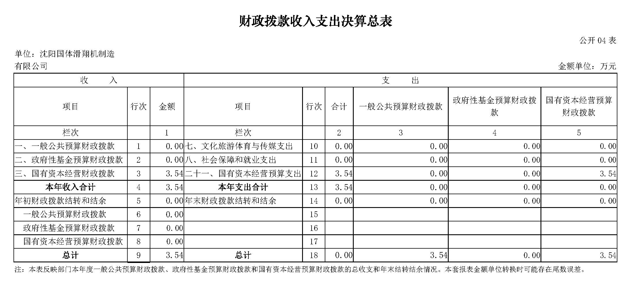 赏金国际