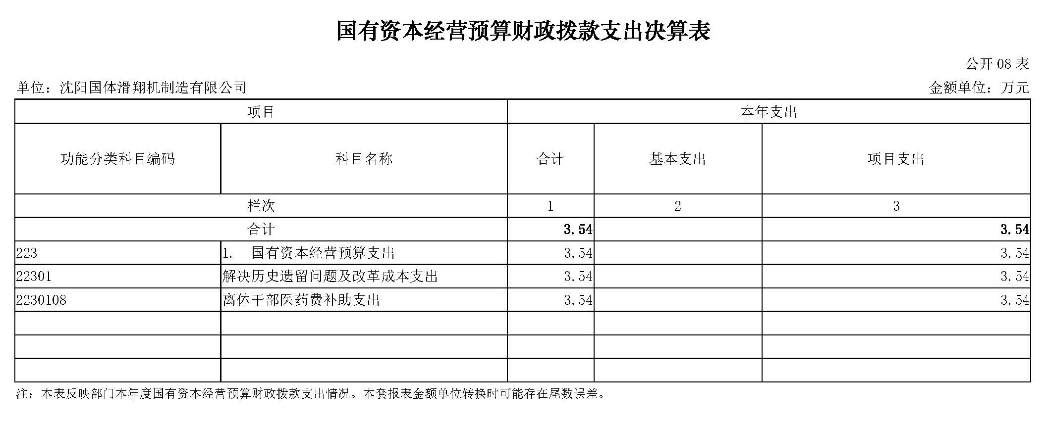 赏金国际