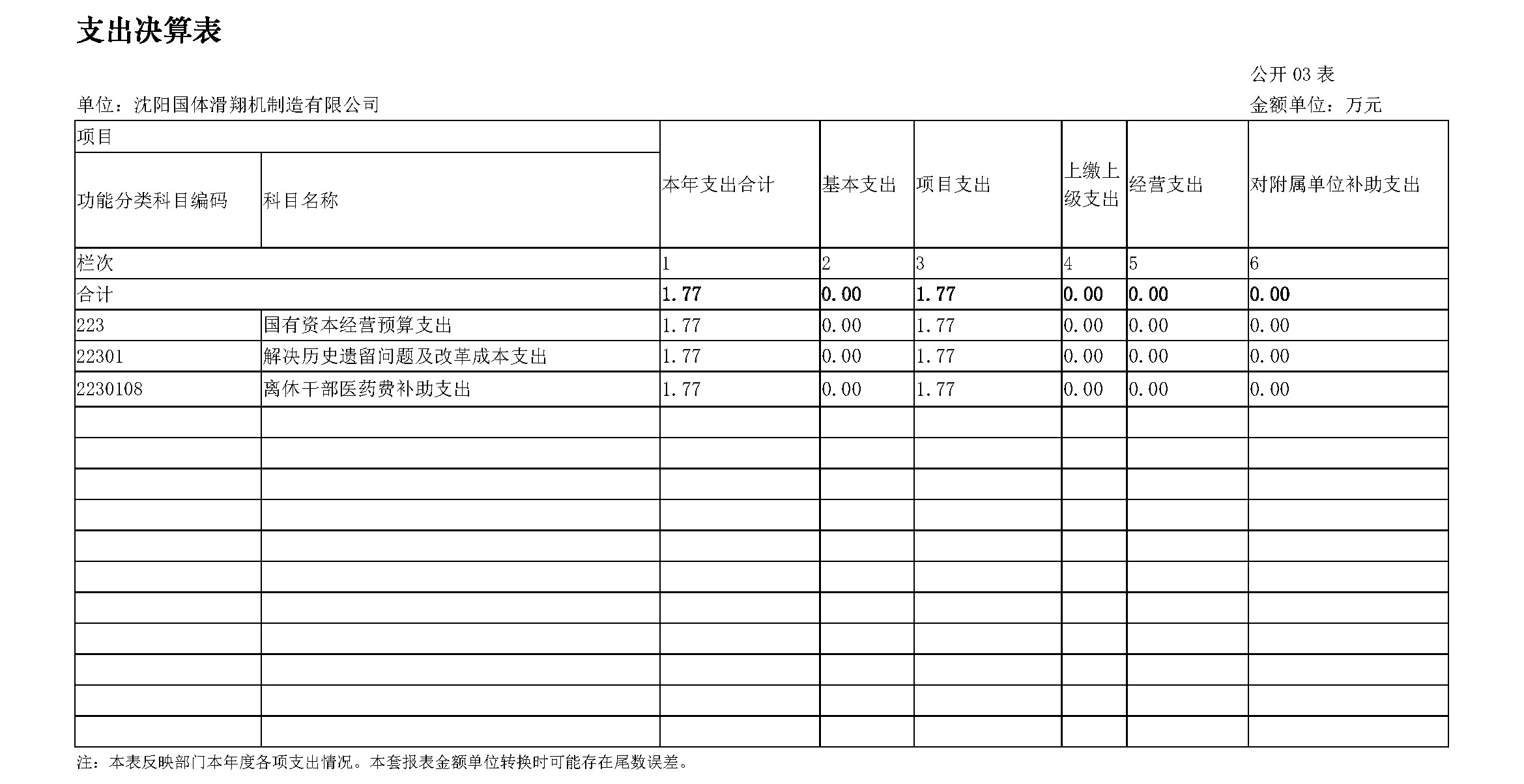 赏金国际