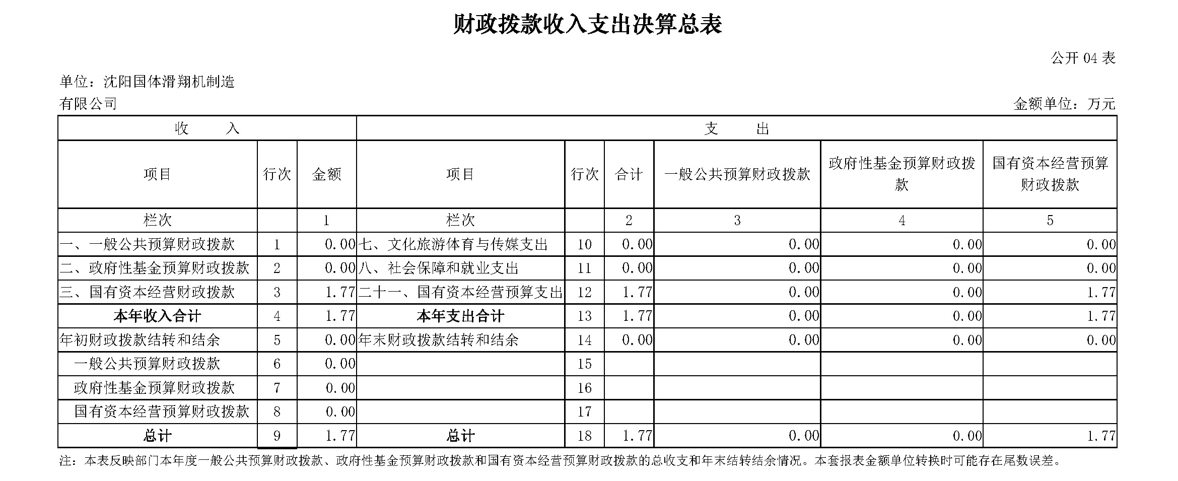 赏金国际