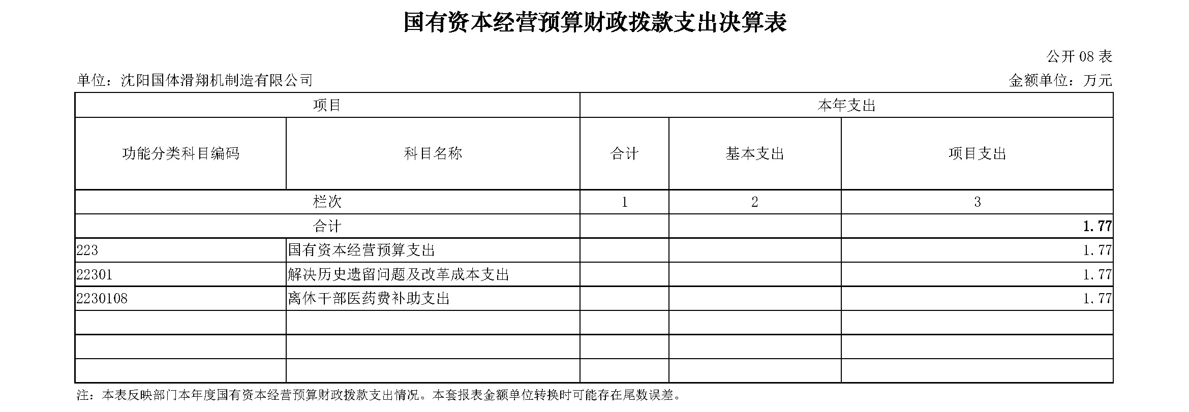 赏金国际